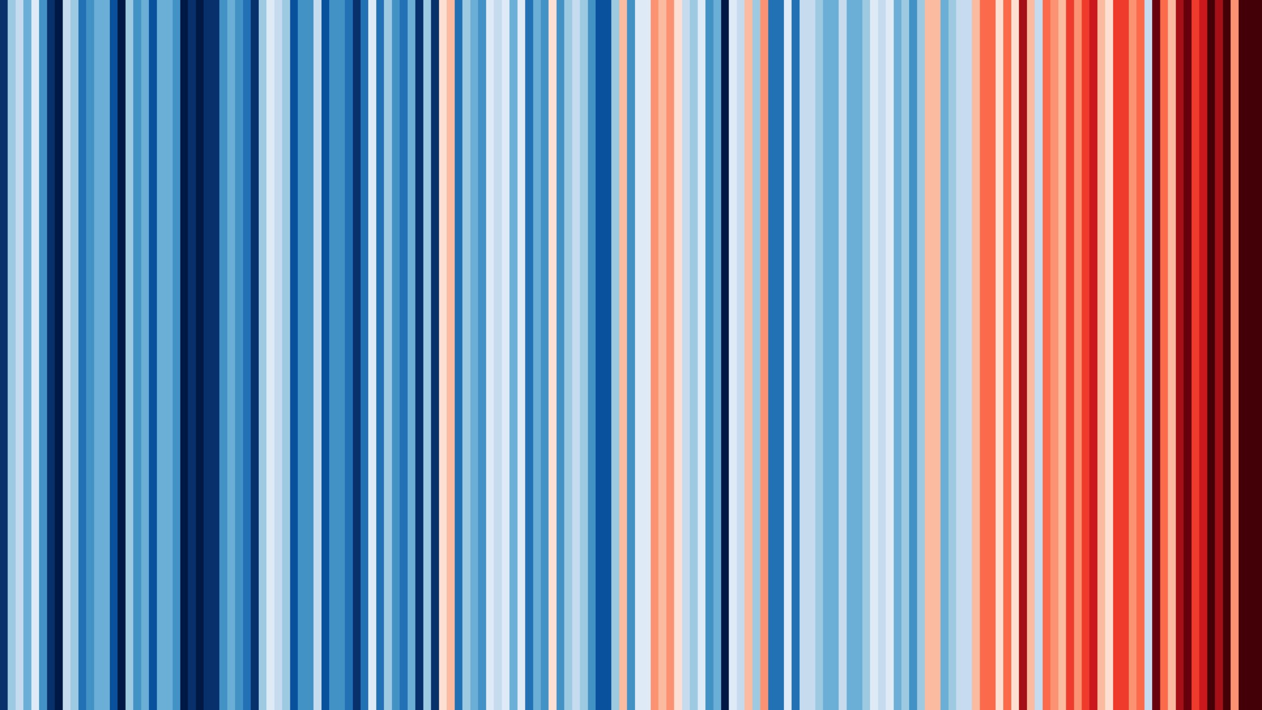 Streifen mit den Temperaturenveränderungen in der Schweiz seit 1864, welche die Klimaerwärmung grafisch darstellen.